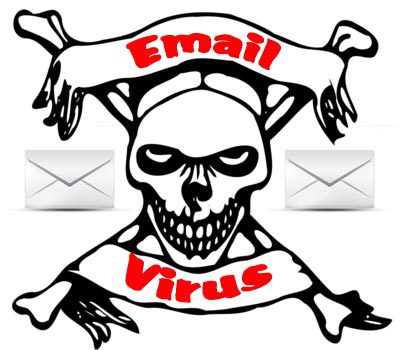 Fake FedEx Email Virus Infection, Malicious Attachment