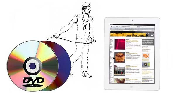 How To Transfer DVD To iPad On Mac