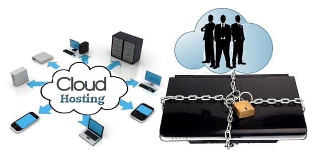 Cloud Hosting : Things You Should Know About It